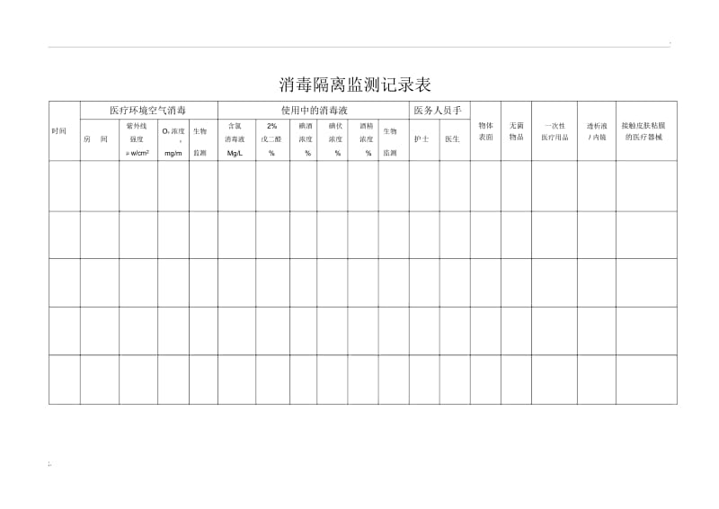 消毒隔离监测记录表.docx_第1页