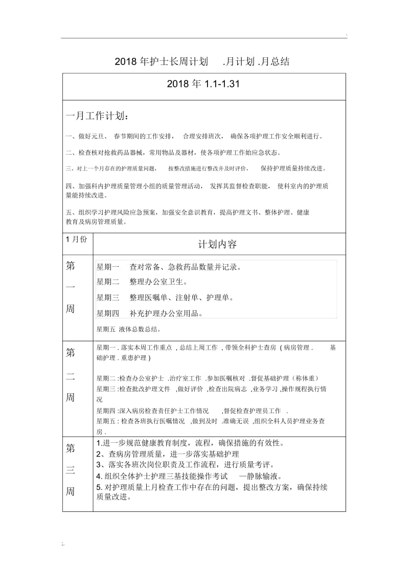 2018年护士长周计划月计划.docx_第1页