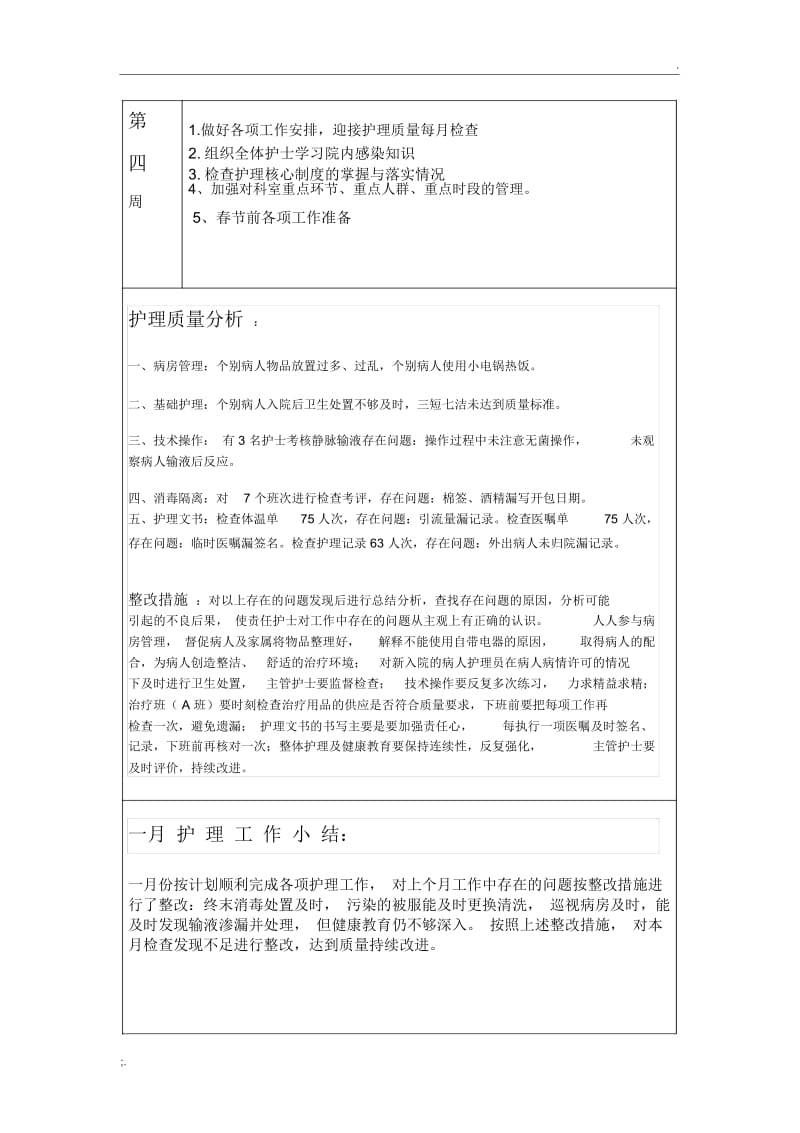 2018年护士长周计划月计划.docx_第2页