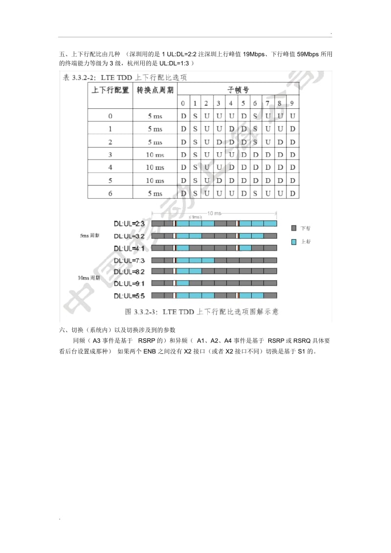 LTE华为面试内容.docx_第2页