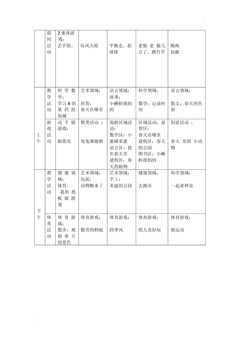 幼儿园周计划安排表.docx_第2页