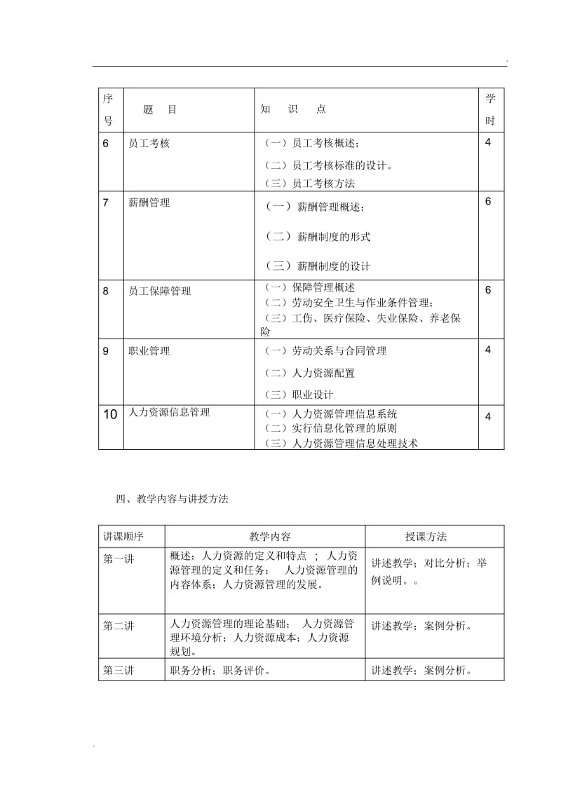 人力资源管理学习指导.docx_第3页