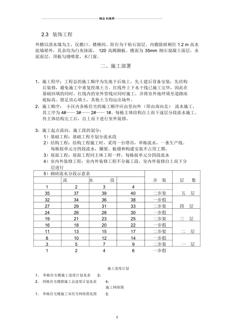 施工进度计划(范例).docx_第2页