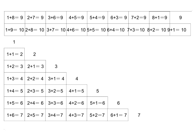 10以内加法口诀表(A4直接打印)(包括彩色版、黑白版).docx_第2页