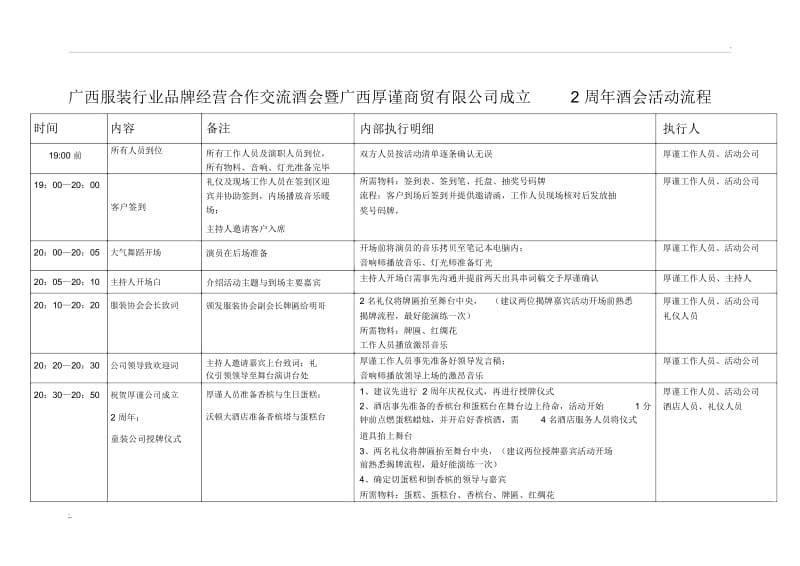 晚宴与酒会活动流程执行明细表.docx_第1页