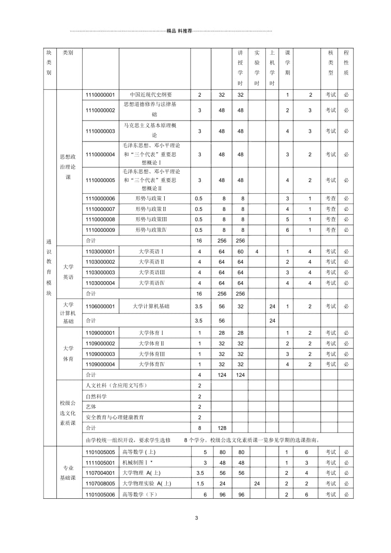 XXXX级机械电子工程(定4).docx_第3页