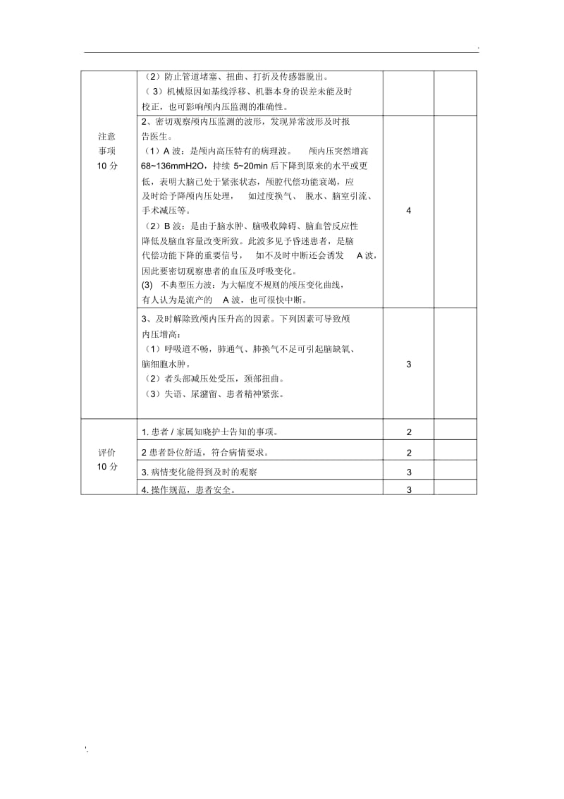 1.颅内压监测流程.docx_第2页