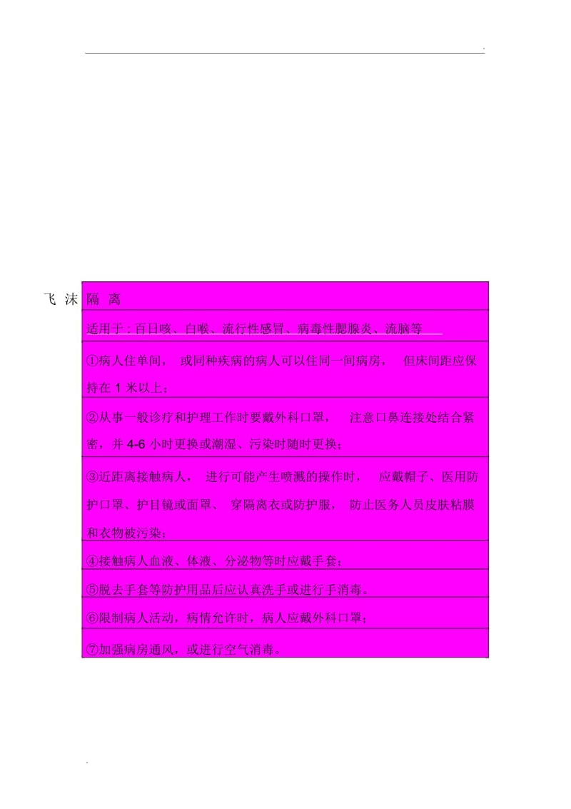 各种隔离标识.docx_第2页