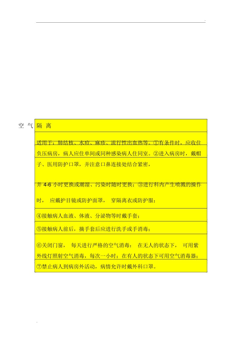 各种隔离标识.docx_第3页