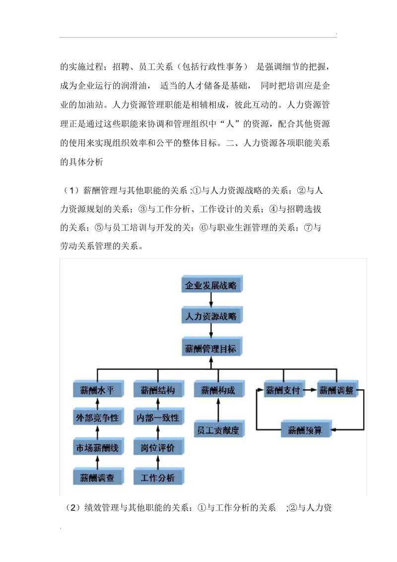 人力资源管理各项职能之间的关系.docx_第2页