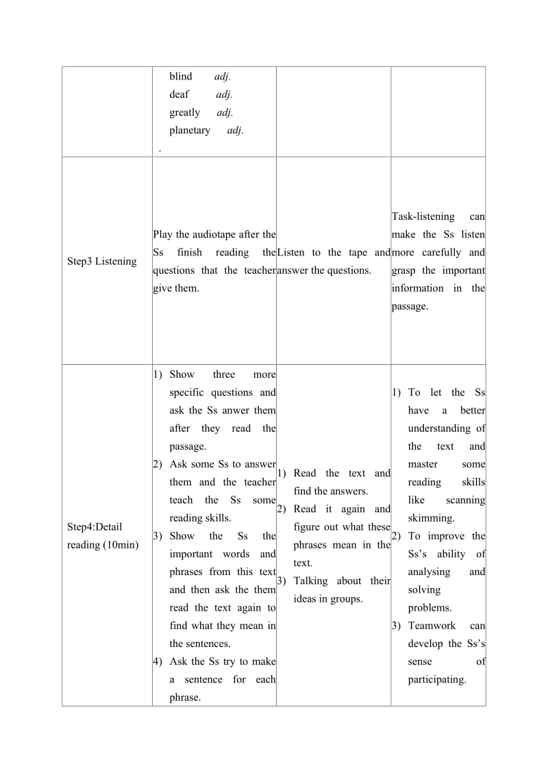 冀教版初中英语Book5Lesson10TouchtheWorld教学设计与反思.doc_第3页