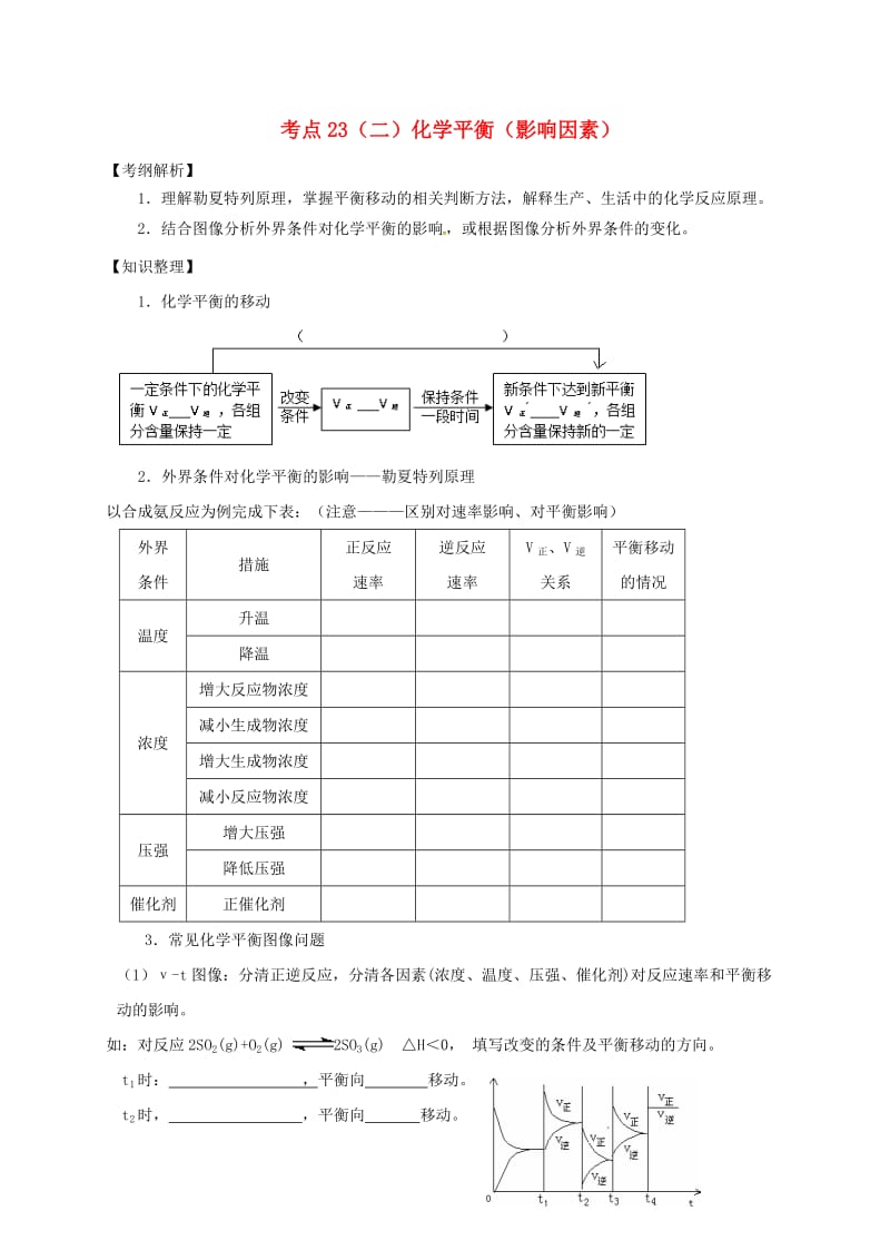 山西省忻州市第一中学2020届高三化学一轮复习考点23二化学平衡影响因素学案无答案.doc_第1页