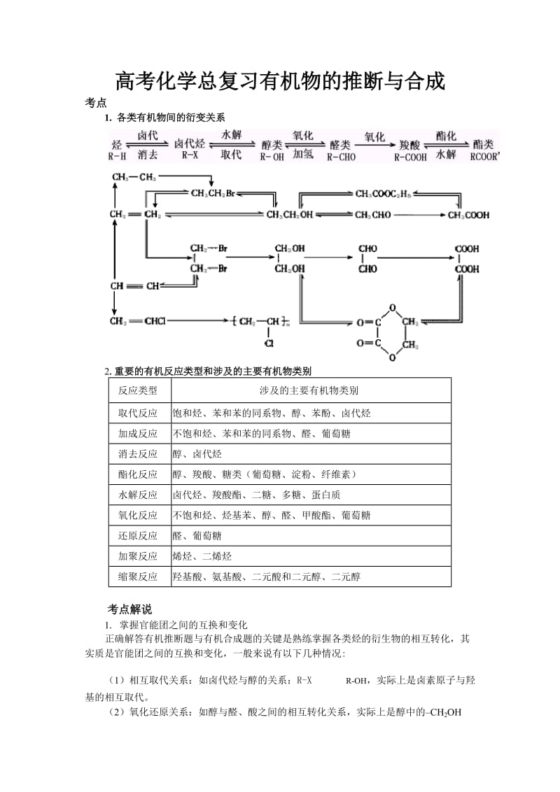 上海格致中学高考化学总复习有机物的推断与合成.doc_第1页