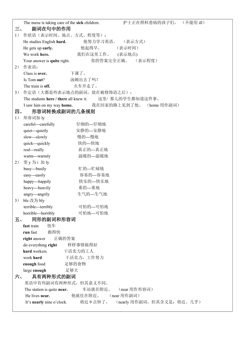 上海牛津初中英语讲义形容词副词.doc_第2页