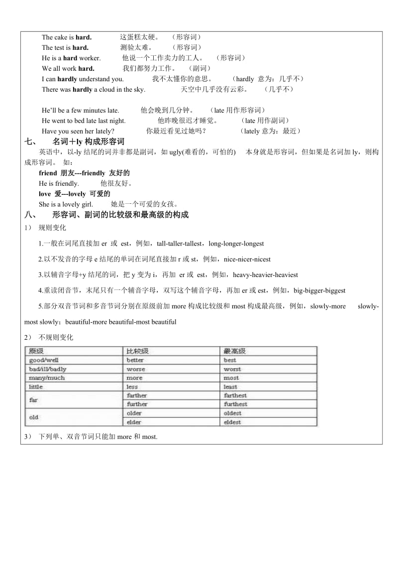 上海牛津初中英语讲义形容词副词.doc_第3页