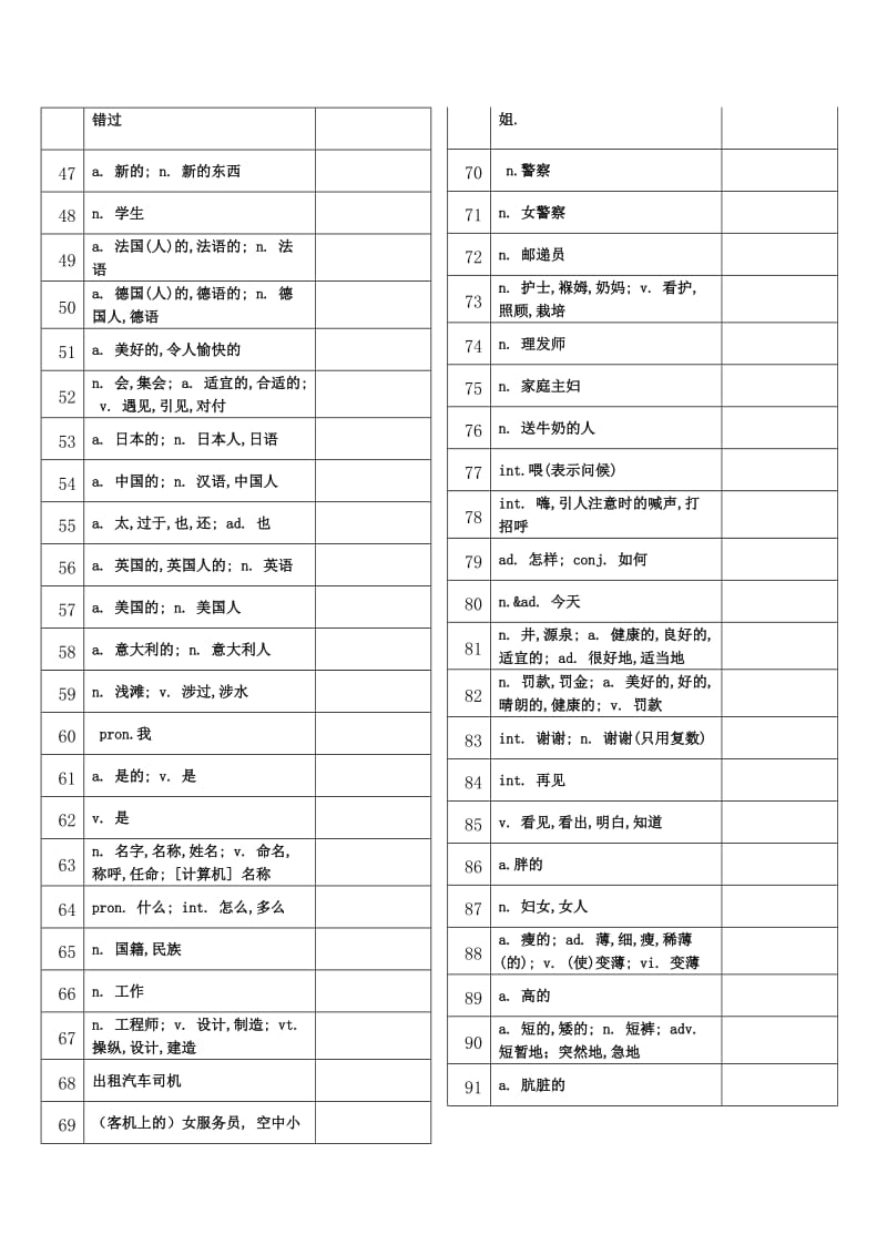 新概念英语第一册常用单词.doc_第2页