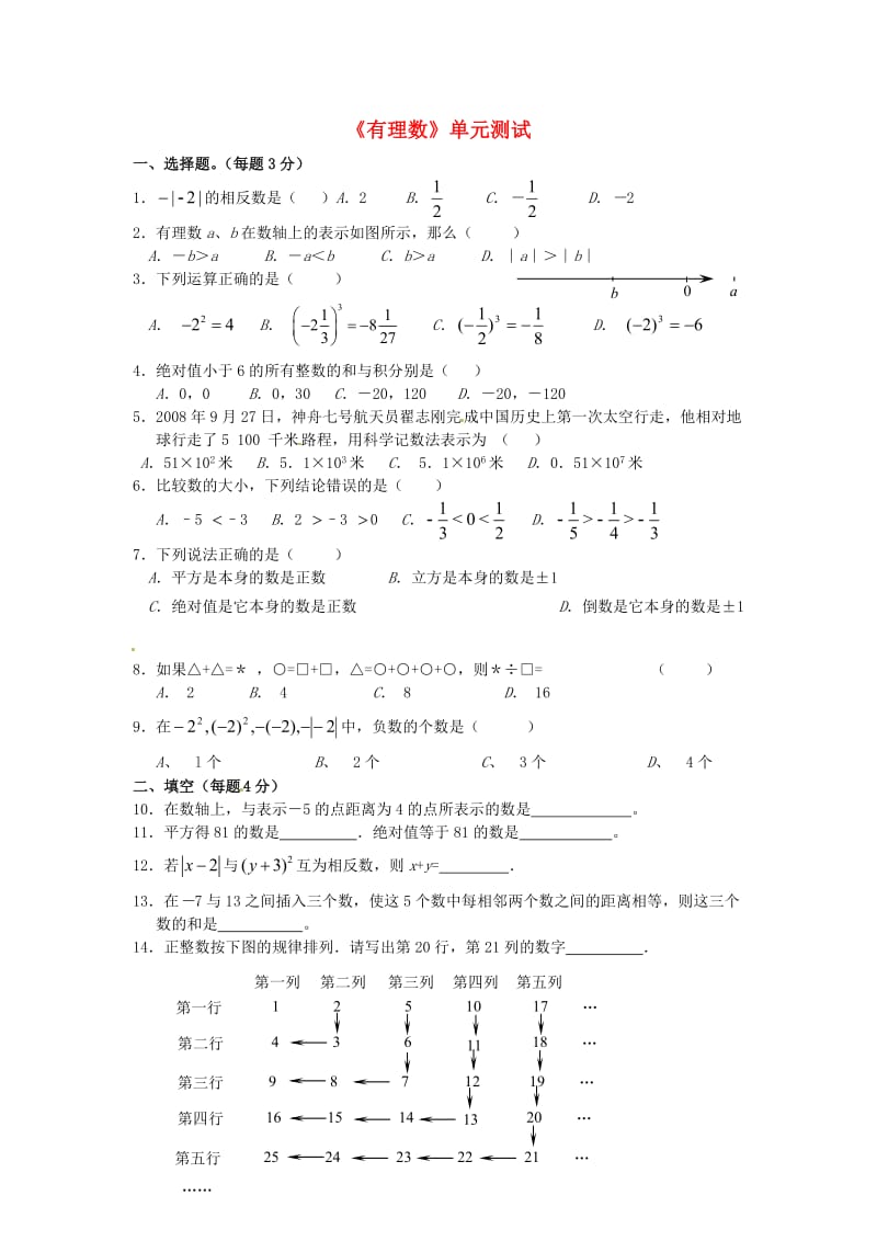 七年级数学上册有理数单元综合测试3无答案新人教版.doc_第1页