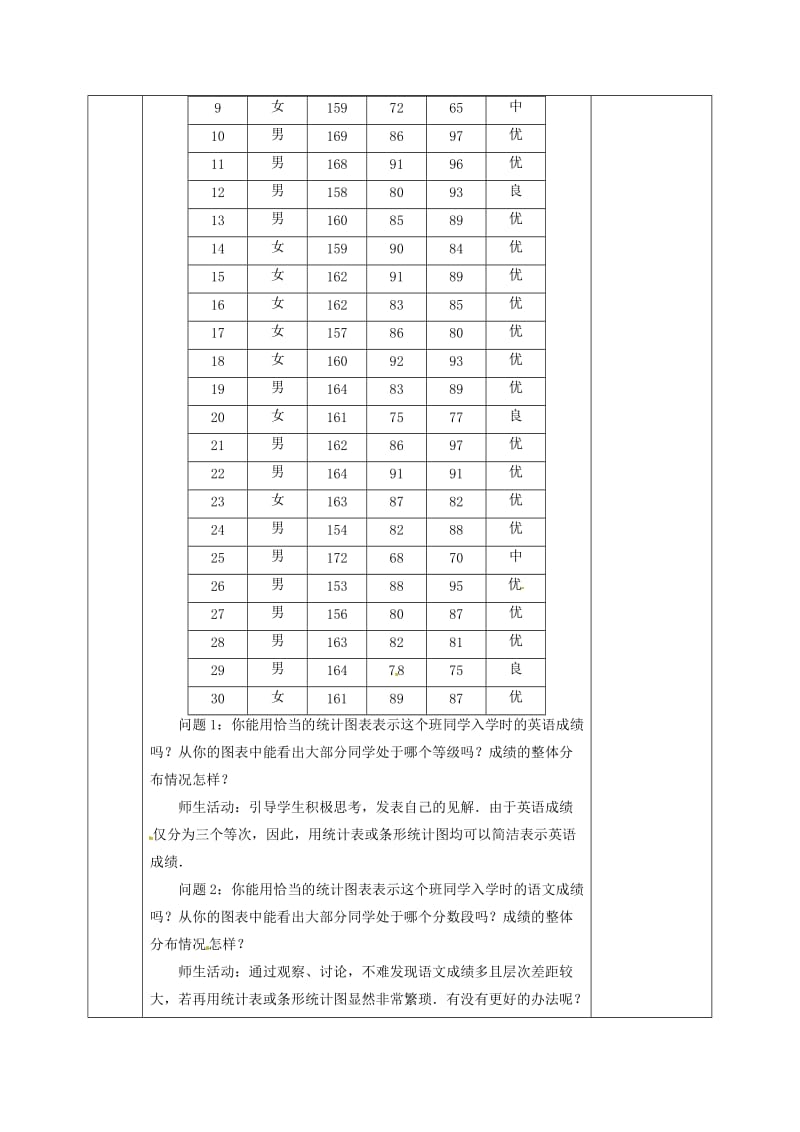 七年级数学上册6_3数据的表示6_3_2数据的表示教案新版北师大版.doc_第2页