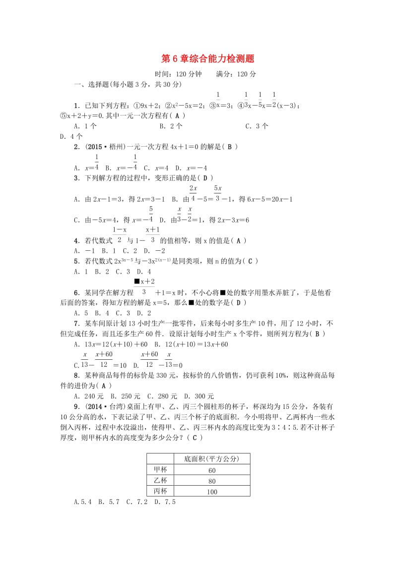 七年级数学下册第6章一元一次方程综合能力检测题新版华东师大版.doc_第1页