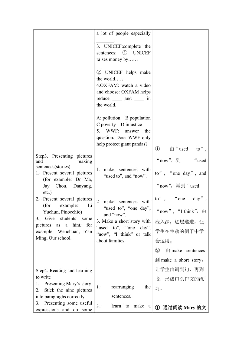 牛津译林版英语八下Unit5InternationalCharities(MainTask)word教学案.doc_第3页