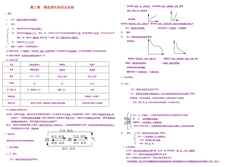 第四章单元同步测试题.doc_第1页