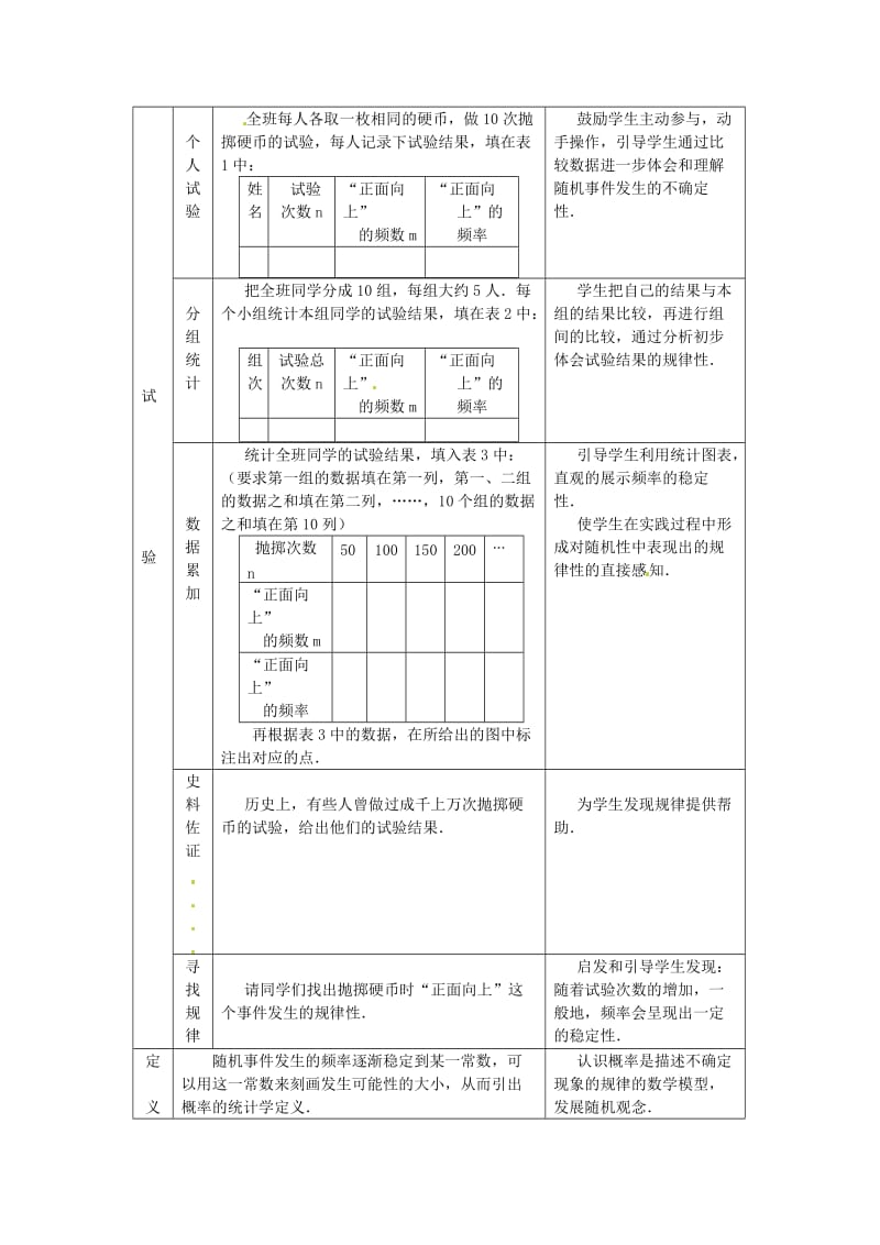 九年级数学下册概率的意义教案浙教版.doc_第2页