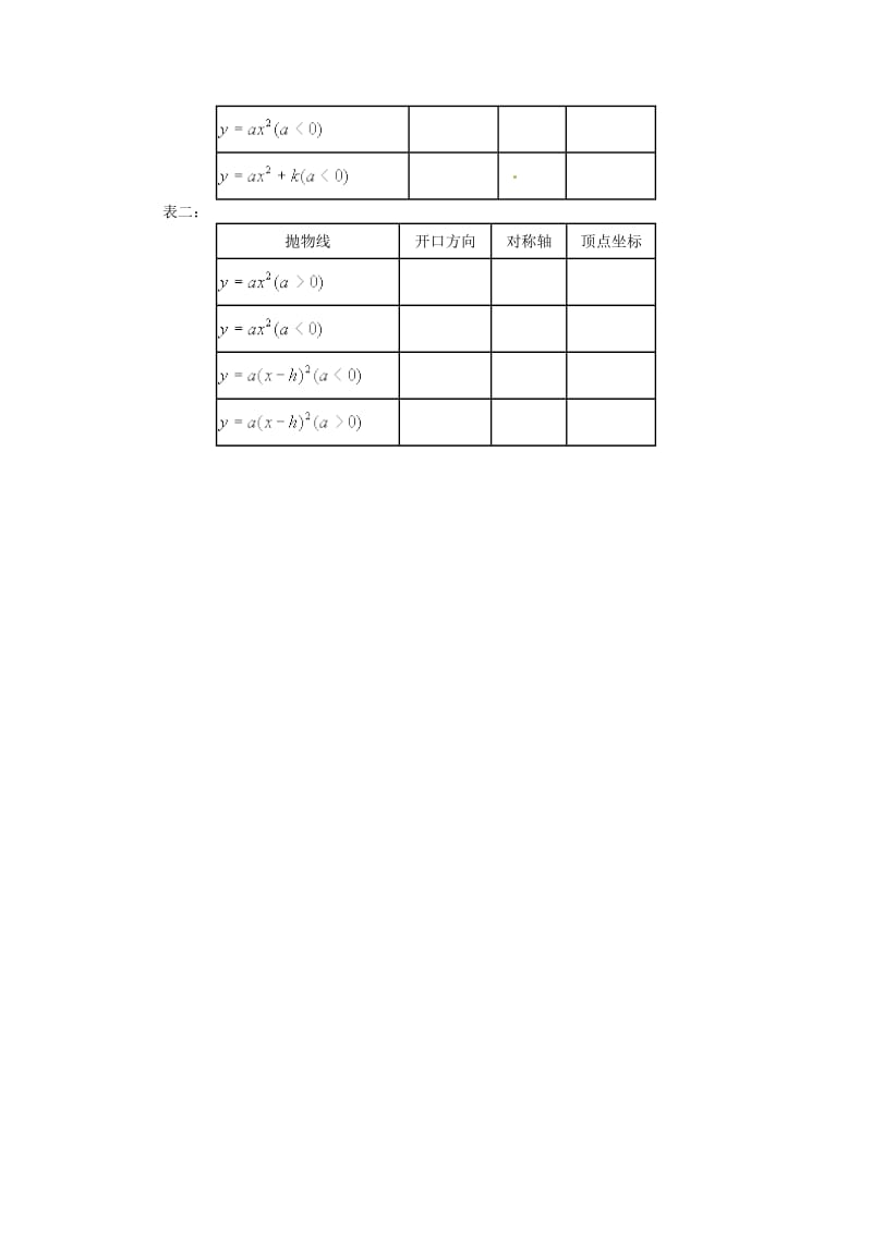 九年级数学下册2_2第3课时二次函数ya(xh)2的图象与性质学案无答案新版北师大版.doc_第3页