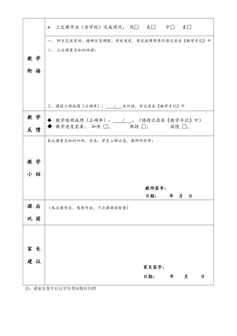 简易方程知识点梳理.doc_第2页