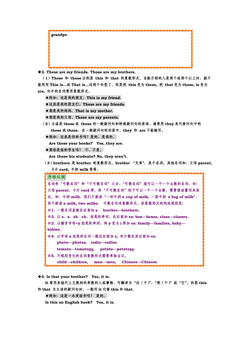 七年级英语上册Unit2知识点归纳与练习.doc_第2页