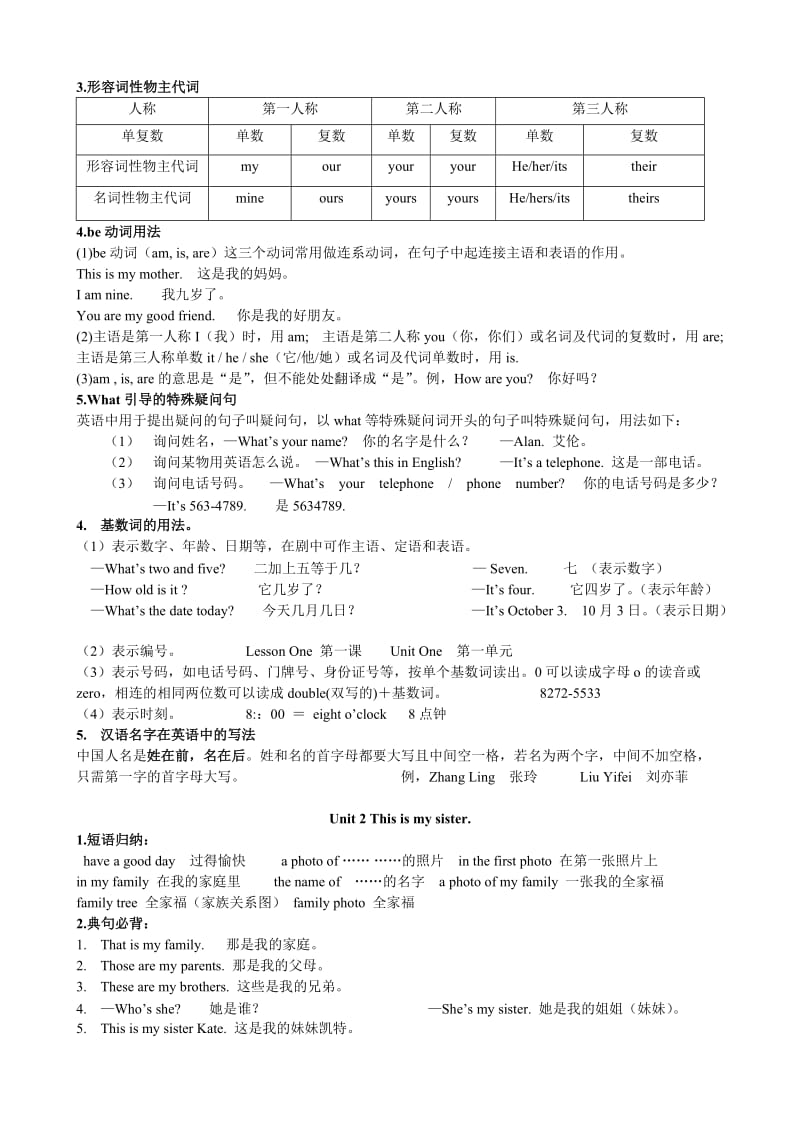 人教版七年级英语上册知识点.doc_第3页