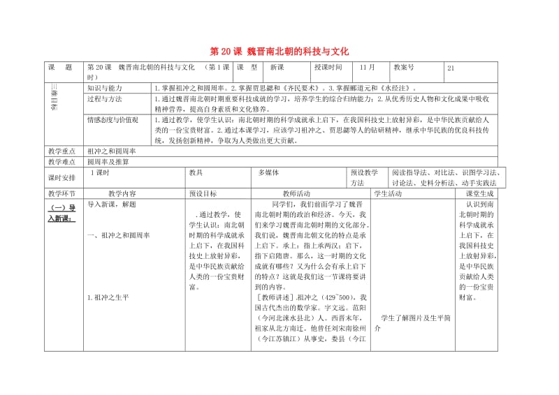 七年级历史上册第四单元三国两晋南北朝时期政权分立与民族融合第20课魏晋南北朝的科技与文化第1课时教案新人教版.doc_第1页