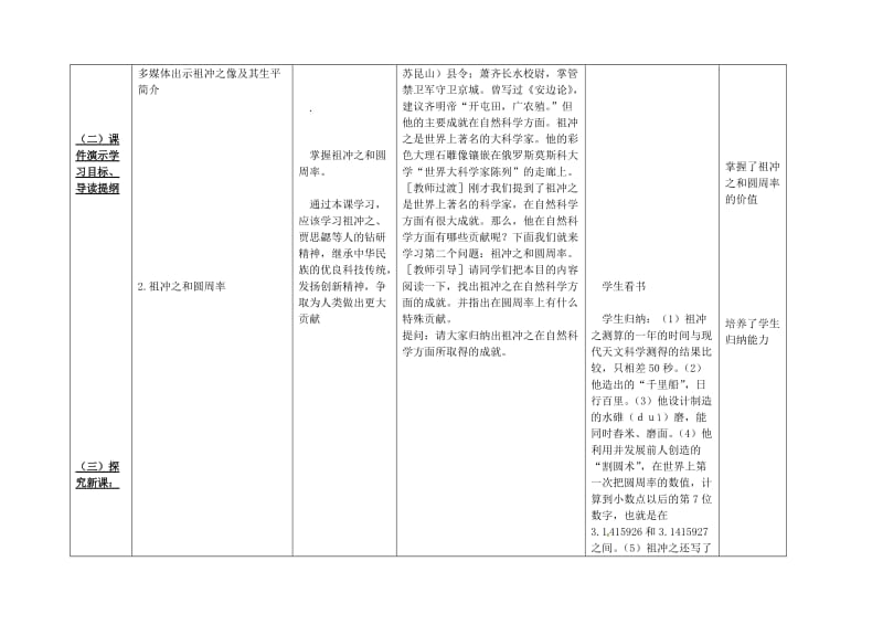 七年级历史上册第四单元三国两晋南北朝时期政权分立与民族融合第20课魏晋南北朝的科技与文化第1课时教案新人教版.doc_第2页