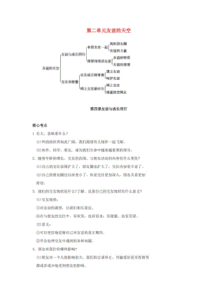 七年级政治上册第四课友谊与成长同行考点汇总新人教版道德与法治.doc