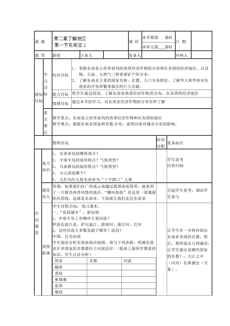 七年级地理下册第二章了解地区第一节东南亚导学案2无答案新人教版.doc_第2页