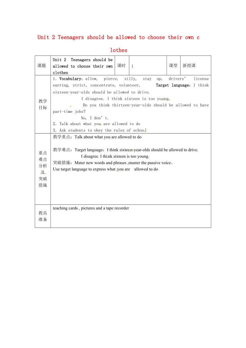 九年级英语全册Unit2Teenagersshouldbeallowedtochoosetheirownclothes教案5鲁教版五四制.doc_第1页