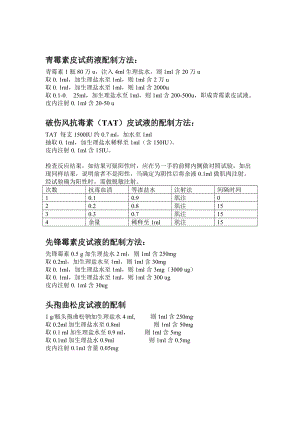 皮试液配置方法.doc