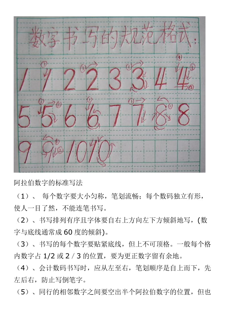 阿拉伯数字“1——10”的正确书写方法.doc_第3页