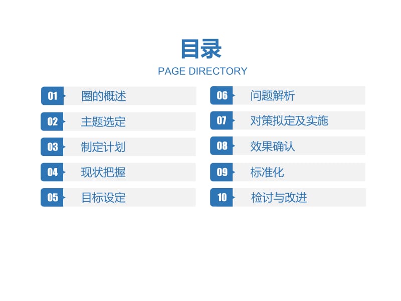 2018品管圈：提高护士压力性损伤评估正确率(定稿).ppt_第2页