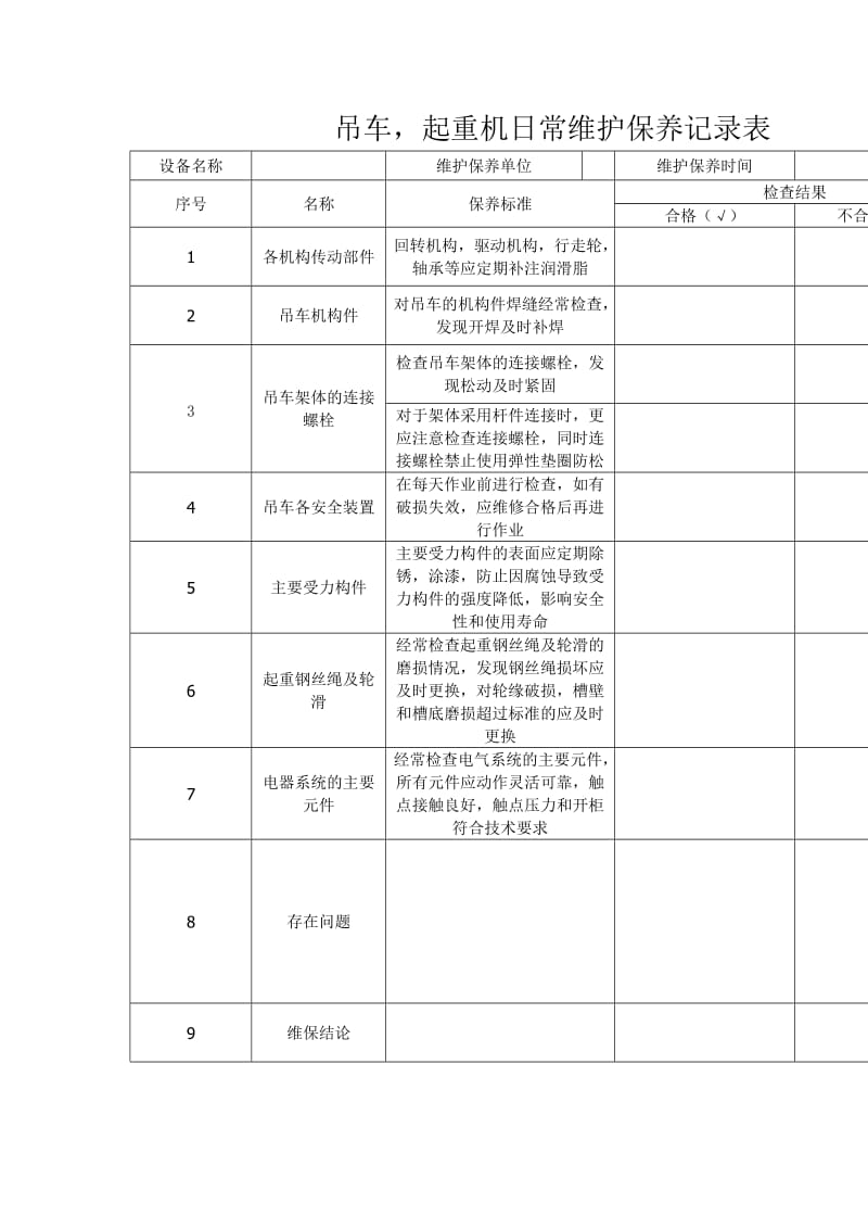 起重机维护保养记录表.doc_第2页