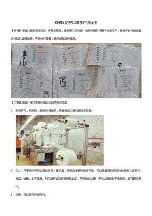 KN95防护口罩生产流程图.pdf