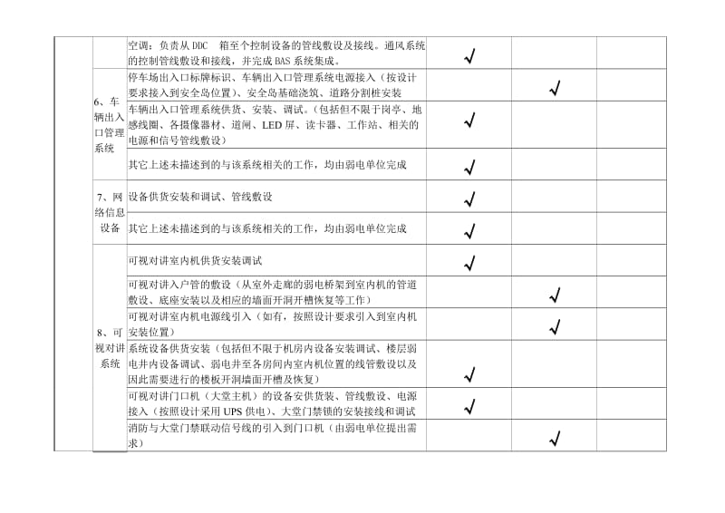 弱电智能化工程界面划分大全.doc_第3页