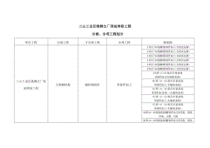 炼钢主厂房延伸段工程单位工程划分.doc