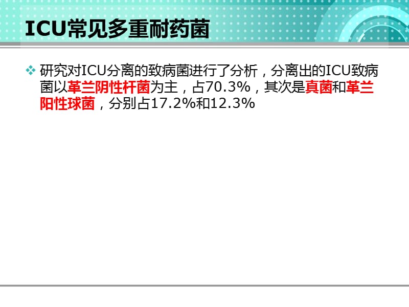 ICU常见多重耐药菌 感染及抗菌药物治疗.ppt_第3页