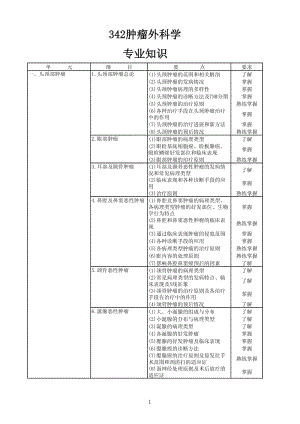 342肿瘤外科学-3.pdf