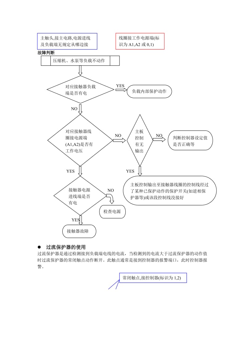 空调电气基础知识.doc_第3页