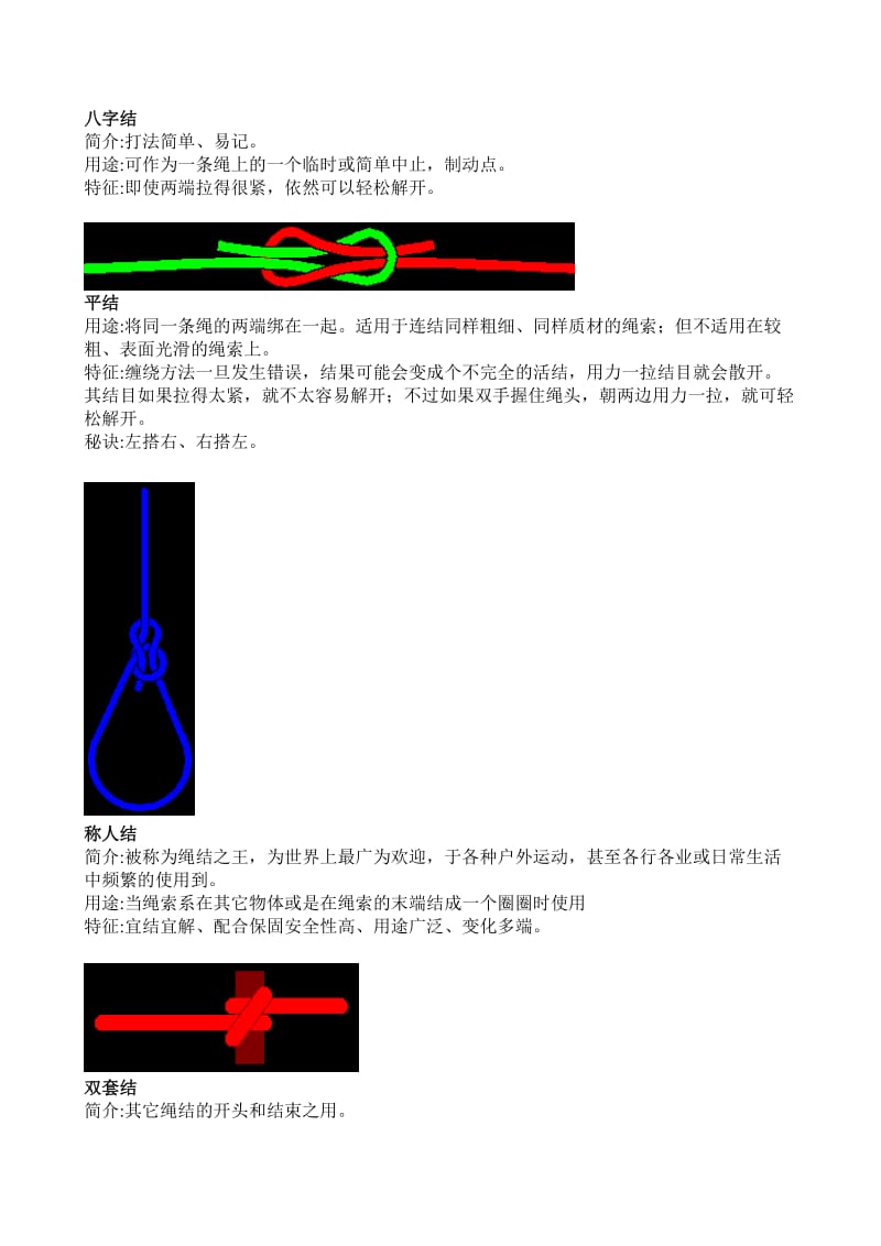 绳子打结方法大全.doc_第2页