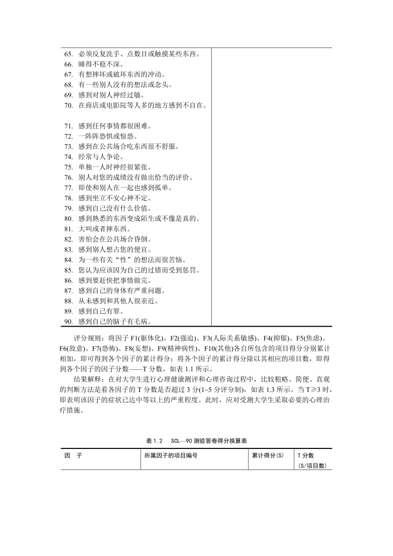 SCL--90 心理健康测试评分表.doc_第3页