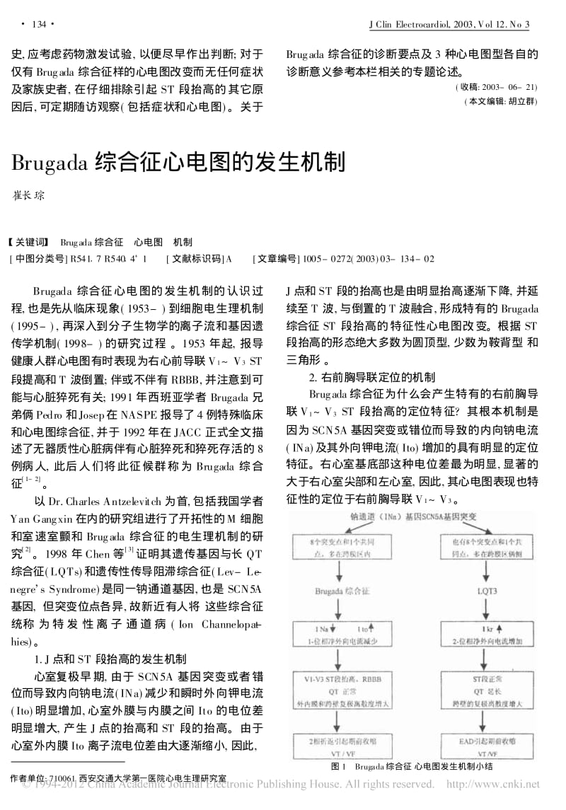 Brugada综合征的心电图特点.pdf_第3页