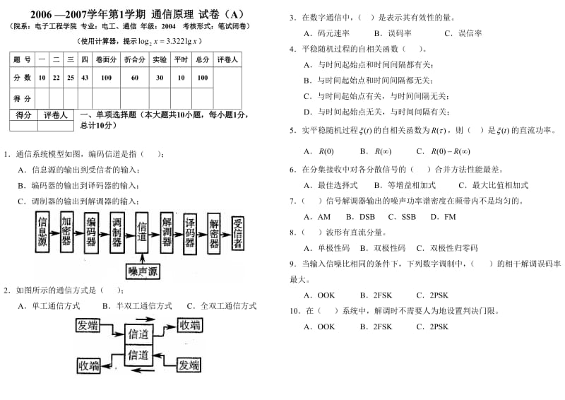 通信原理期末试题及答案.doc_第1页