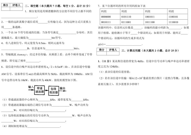 通信原理期末试题及答案.doc_第2页